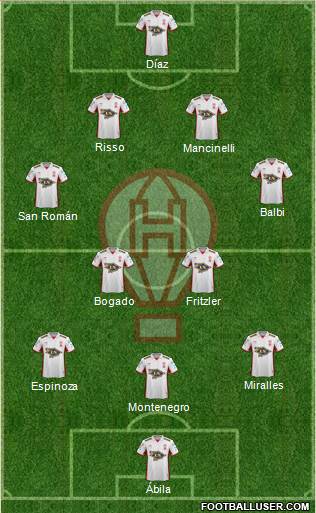 Huracán Formation 2016