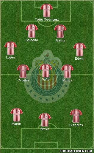 Club Guadalajara Formation 2016