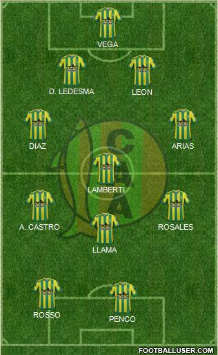 Aldosivi Formation 2016