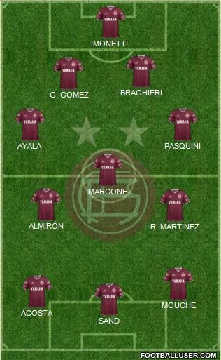 Lanús Formation 2016