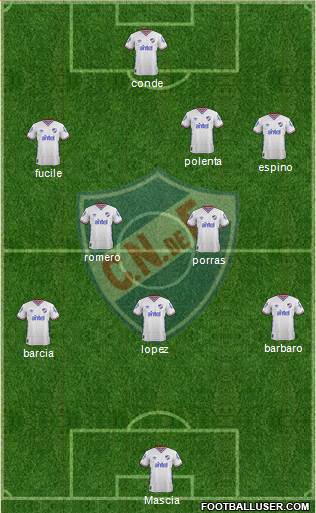 Club Nacional de Football Formation 2016