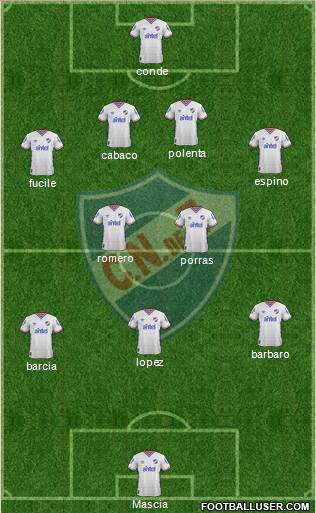 Club Nacional de Football Formation 2016