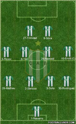 Banfield Formation 2016