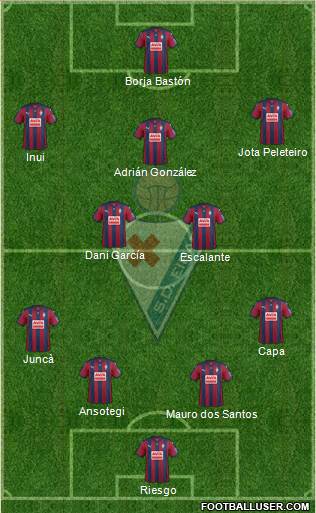 S.D. Eibar S.A.D. Formation 2016