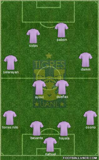 Club Universitario de Nuevo León Formation 2016