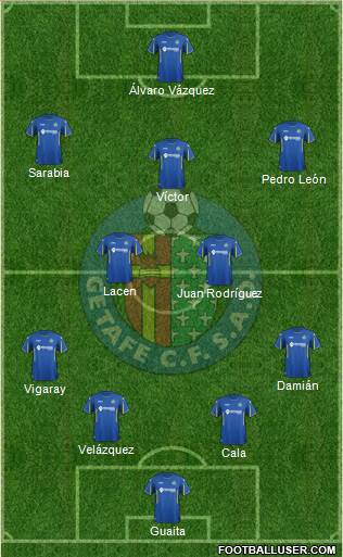 Getafe C.F., S.A.D. Formation 2016