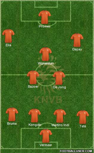 Holland Formation 2016