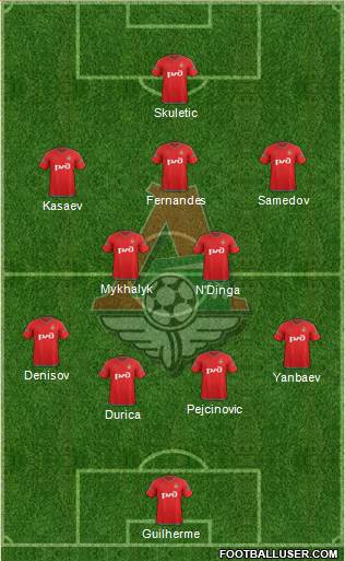 Lokomotiv Moscow Formation 2016