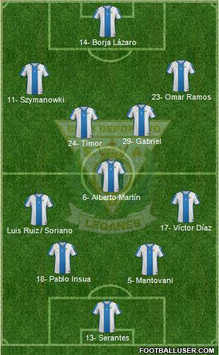 C.D. Leganés S.A.D. Formation 2016