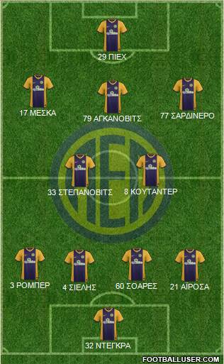 AE Limassol Formation 2016