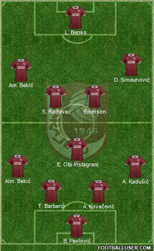 FK Sarajevo Formation 2016