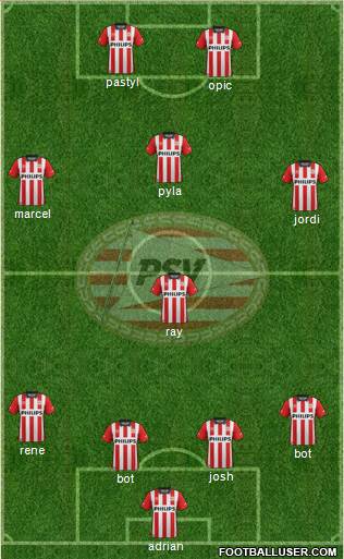 PSV Formation 2016