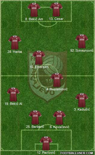 FK Sarajevo Formation 2016