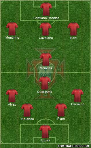 Portugal Formation 2016