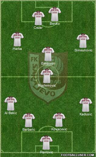 FK Sarajevo Formation 2016