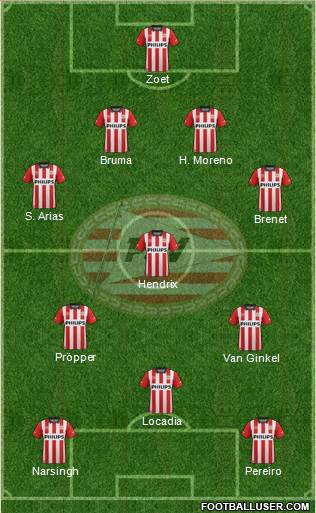 PSV Formation 2016