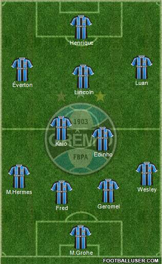 Grêmio FBPA Formation 2016