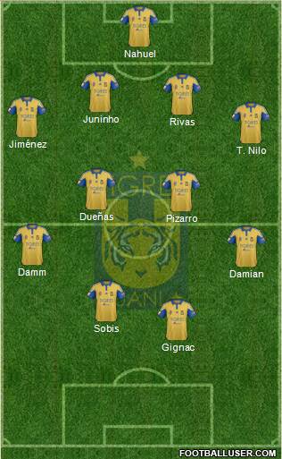 Club Universitario de Nuevo León Formation 2016