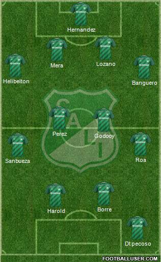 AC Deportivo Cali Formation 2016