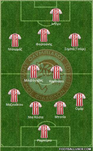 Olympiakos SF Piraeus Formation 2016