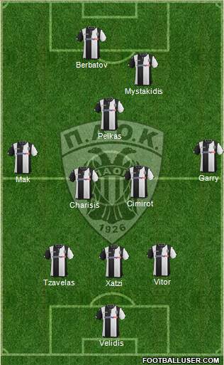 AS PAOK Salonika Formation 2016