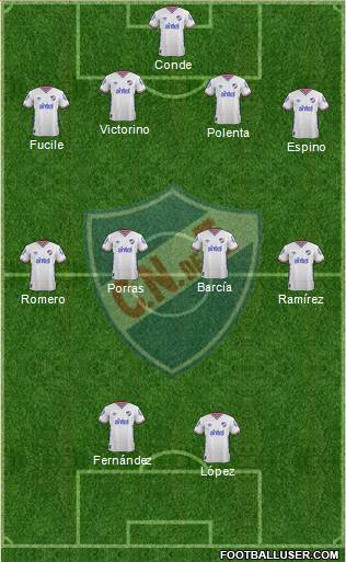 Club Nacional de Football Formation 2016