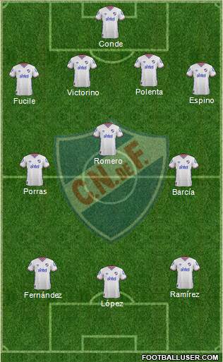 Club Nacional de Football Formation 2016