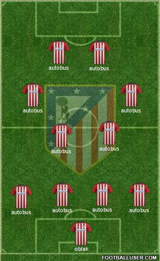 Atlético Madrid B Formation 2016