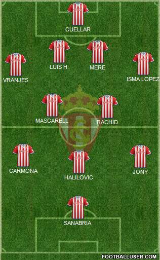 Real Sporting S.A.D. Formation 2016