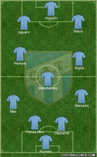 Atlético Tucumán Formation 2016