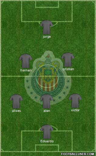 Club Guadalajara Formation 2016