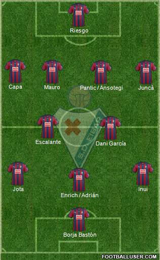 S.D. Eibar S.A.D. Formation 2016