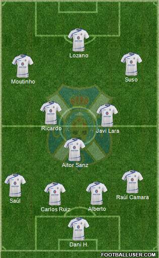 C.D. Tenerife S.A.D. Formation 2016