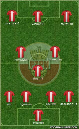 Poland Formation 2016