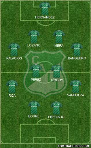 AC Deportivo Cali Formation 2016