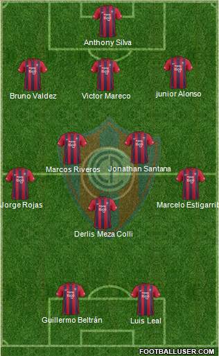 C Cerro Porteño Formation 2016