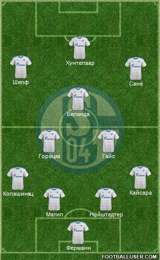 FC Schalke 04 Formation 2016