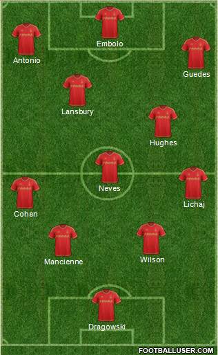 Nottingham Forest Formation 2016