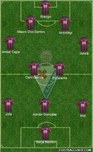 S.D. Eibar S.A.D. Formation 2016