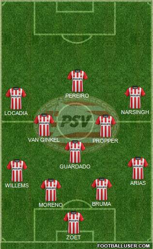 PSV Formation 2016