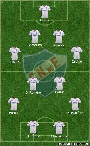 Club Nacional de Football Formation 2016