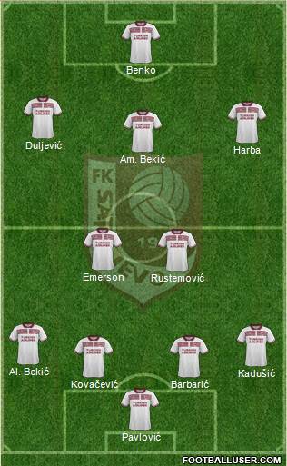 FK Sarajevo Formation 2016