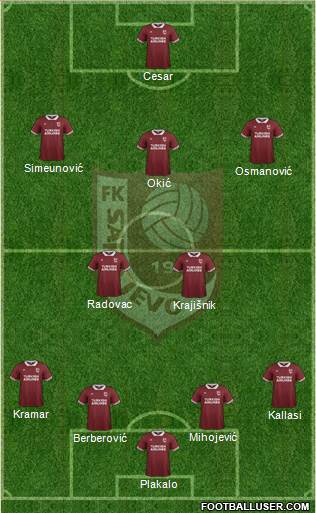 FK Sarajevo Formation 2016