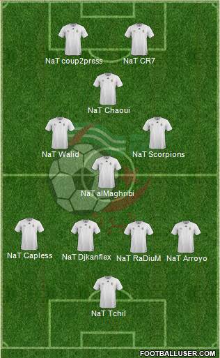 Algeria Formation 2016