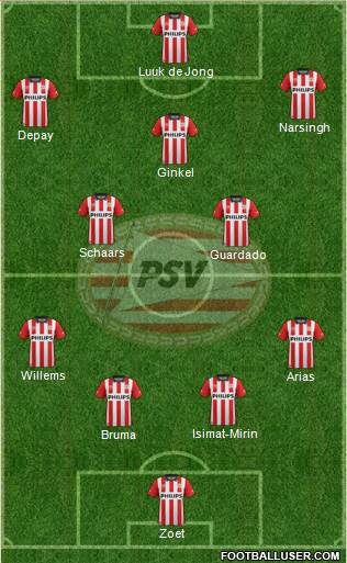 PSV Formation 2016