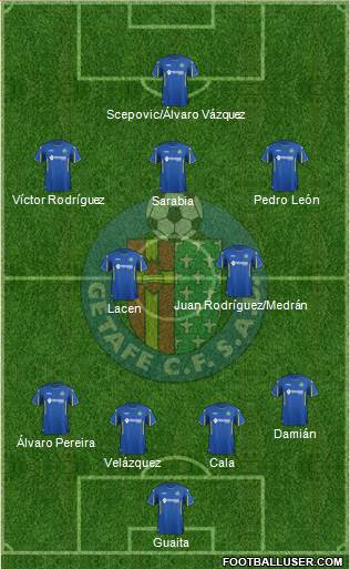 Getafe C.F., S.A.D. Formation 2016