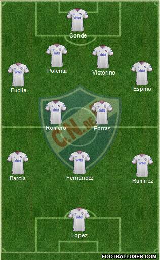 Club Nacional de Football Formation 2016