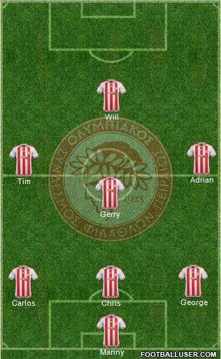 Olympiakos SF Piraeus Formation 2016