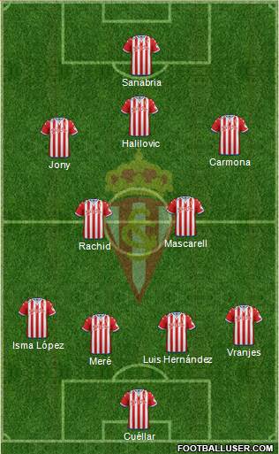 Real Sporting S.A.D. Formation 2016