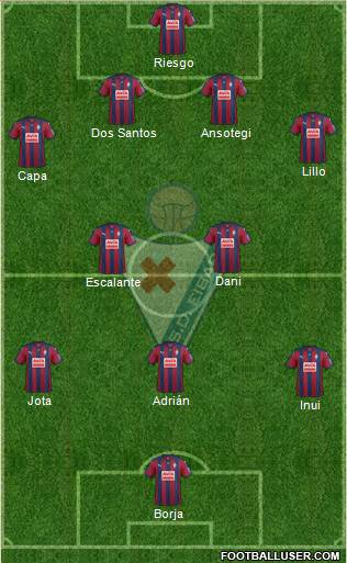 S.D. Eibar S.A.D. Formation 2016